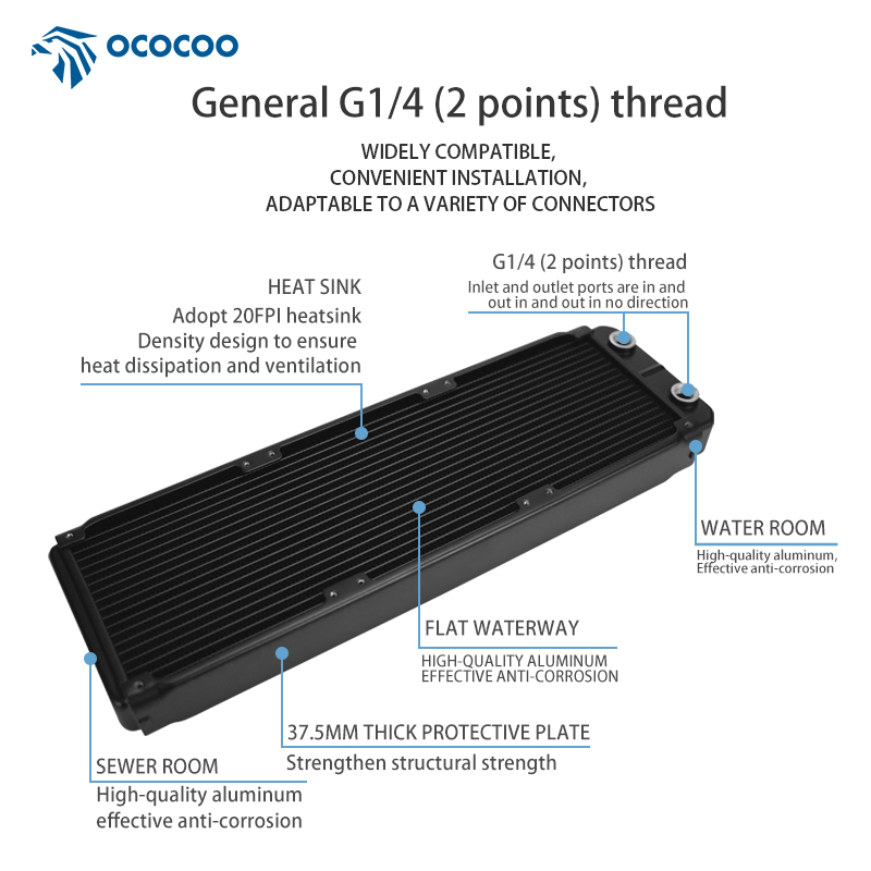 OCOCOO Computer Aluminium OC-A – Case Fan Bewertung und Preis