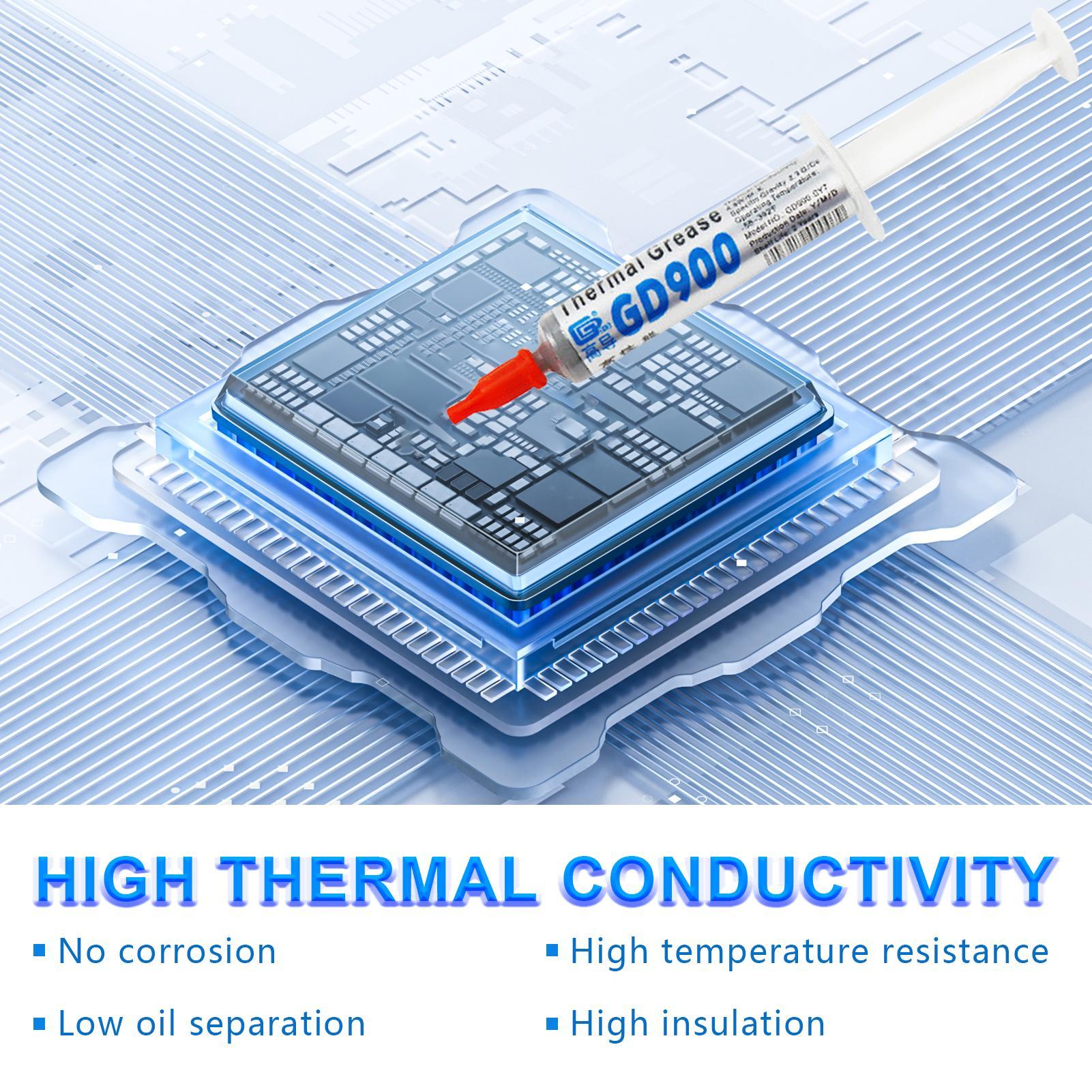 Neue 1 Stück Wärmeleitpaste fü – Thermal Paste Bewertung und Preis